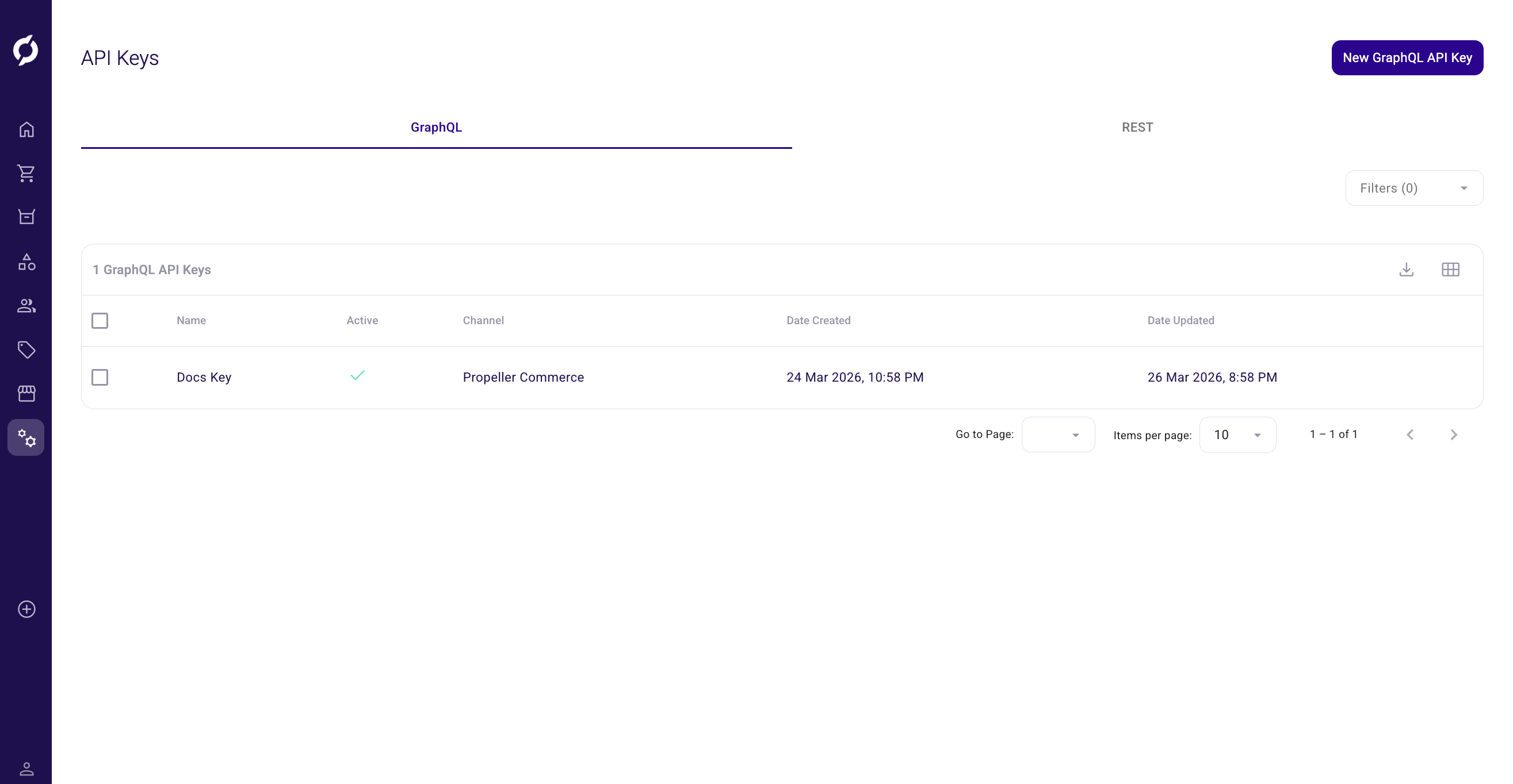 GraphQL API Keys tab