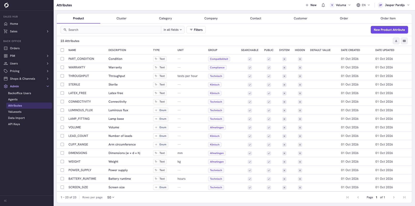 Attributes overview showing the Product tab with a table of attributes, search bar and filters