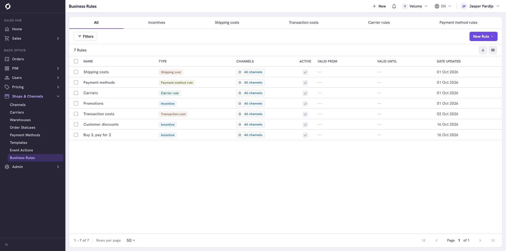 Business Rules on All, with seven rules. Each row shows whether the rule is active and its Valid from and Valid until