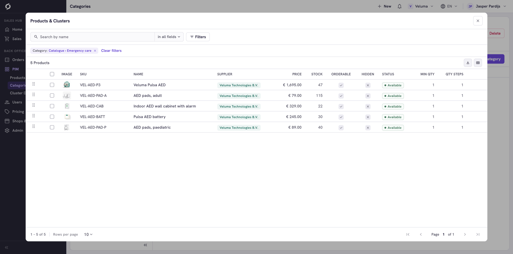 Products & Clusters dialog listing the products in a category