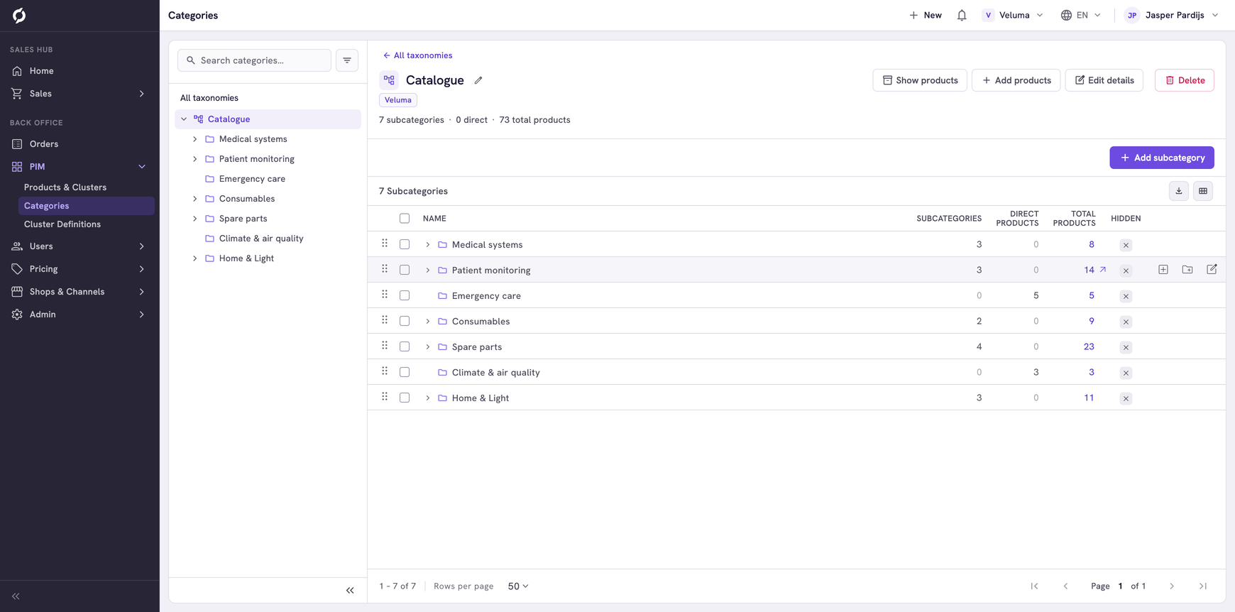 Subcategory row of Patient monitoring with the Add products, Add subcategory and Edit details icons