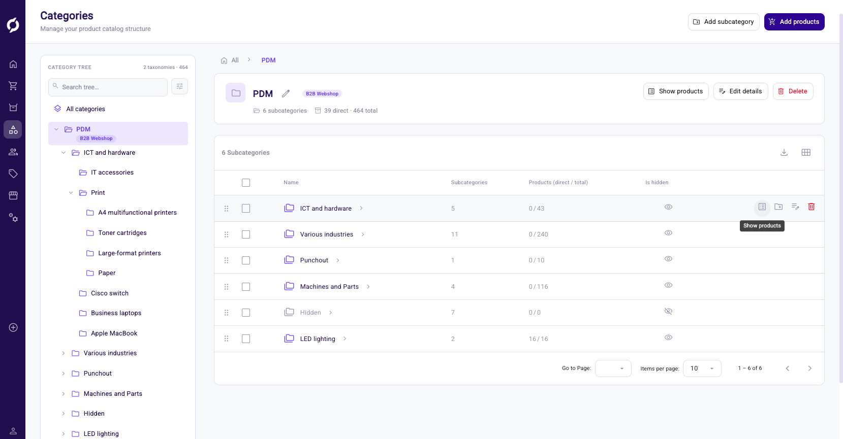 Subcategory row with the Show products, Add subcategory, Edit details and Delete icons