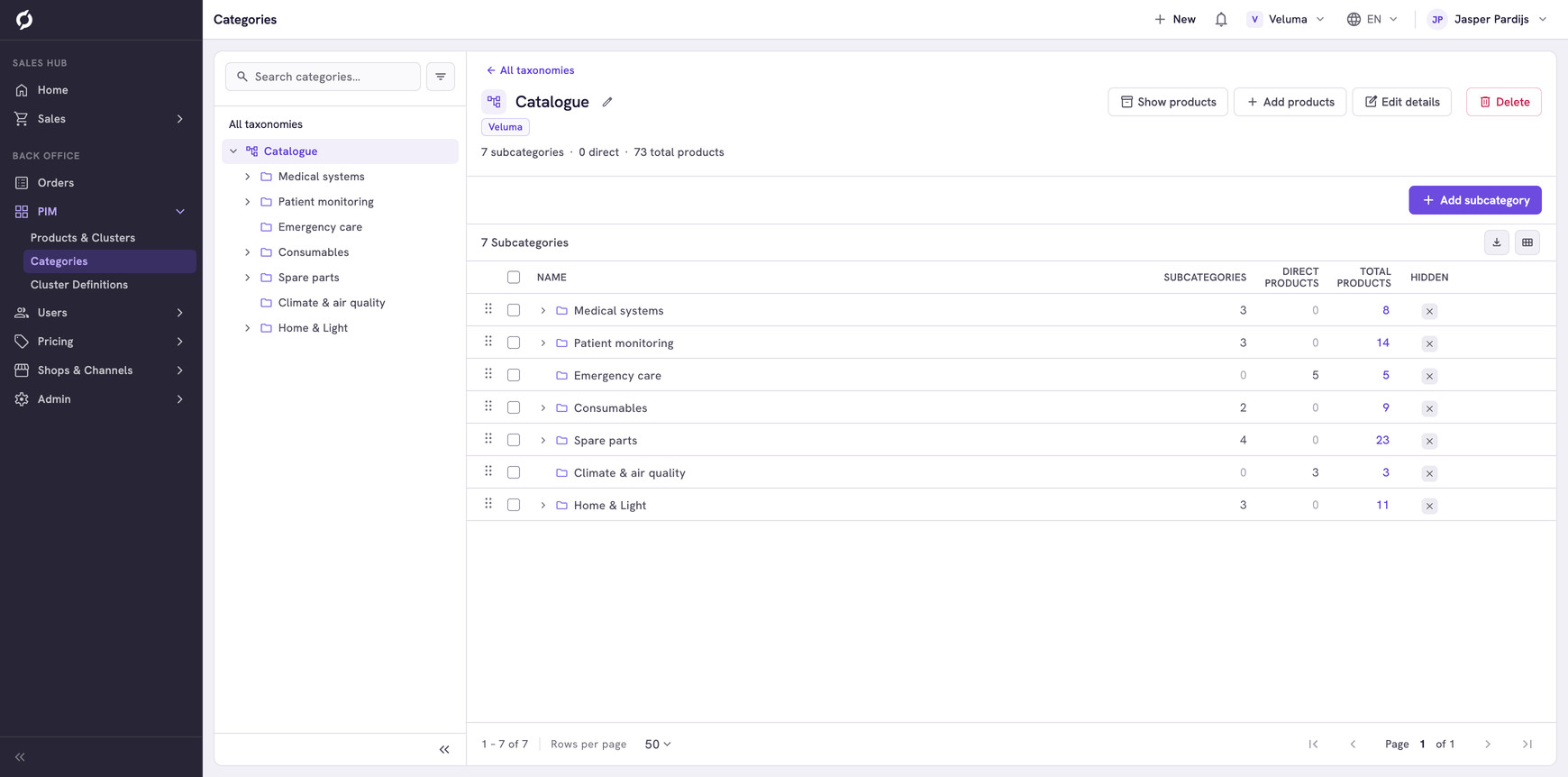 A catalogue opened on the Categories page, with the table of its subcategories