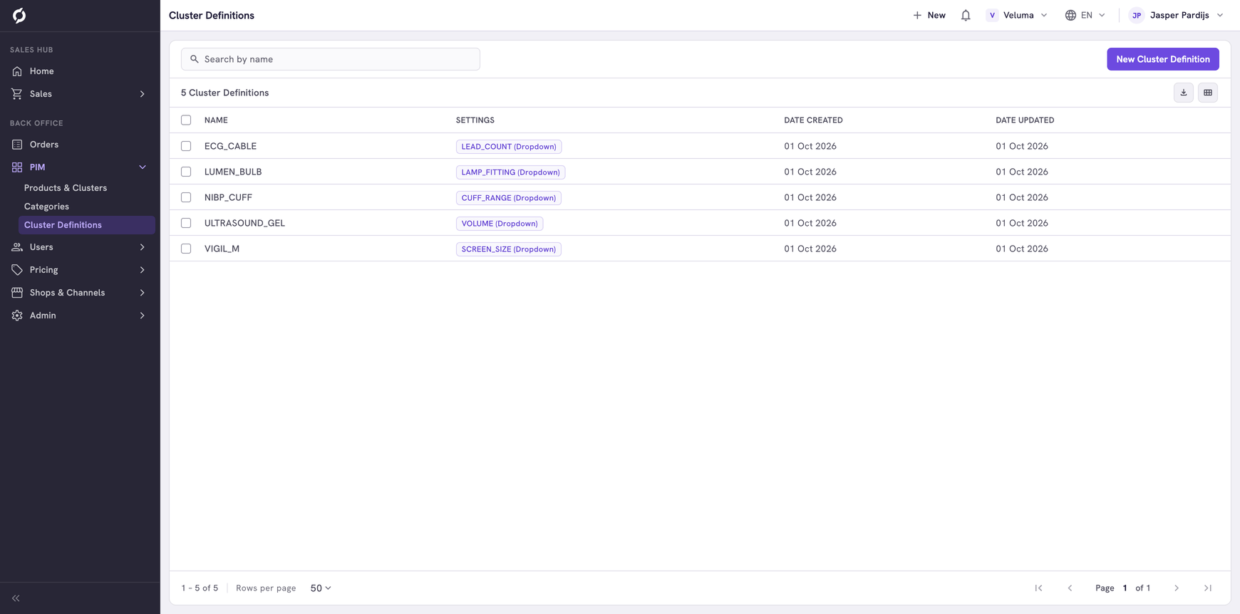 Cluster Definitions list with search and New Cluster Definition button