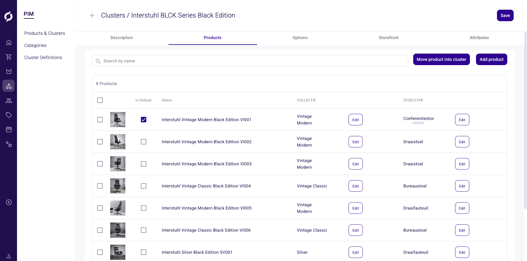 Cluster Products tab showing variant products with images, names and attribute columns