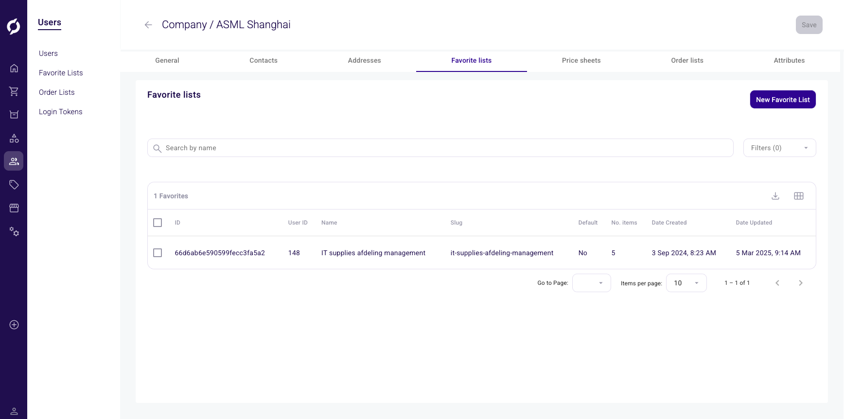 Favorite lists tab showing a table of favorite lists