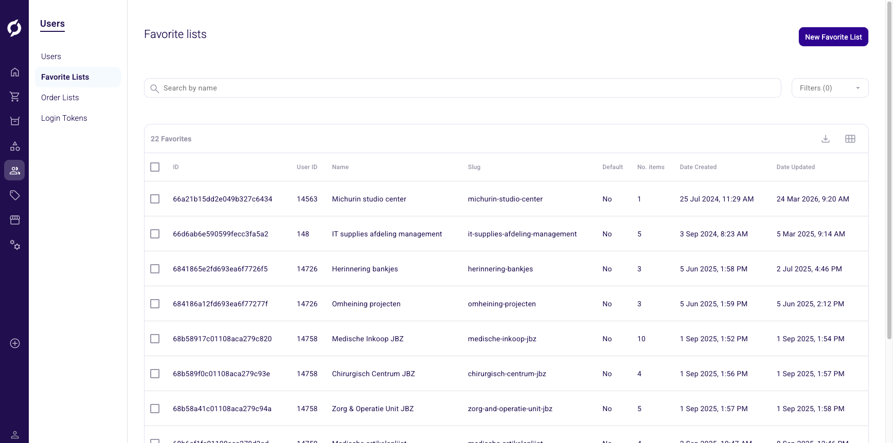 Favorite lists overview