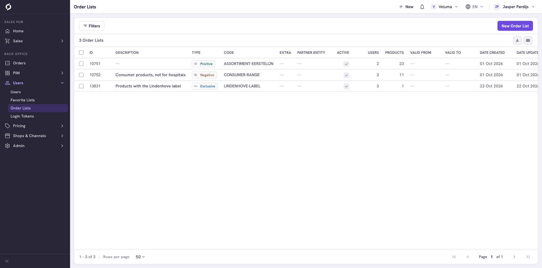 Order Lists overview with the type, the number of products and users and the dates of each list