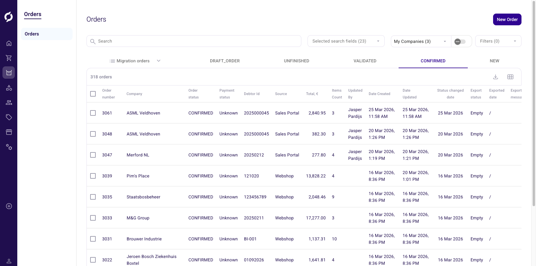 Orders backoffice overview