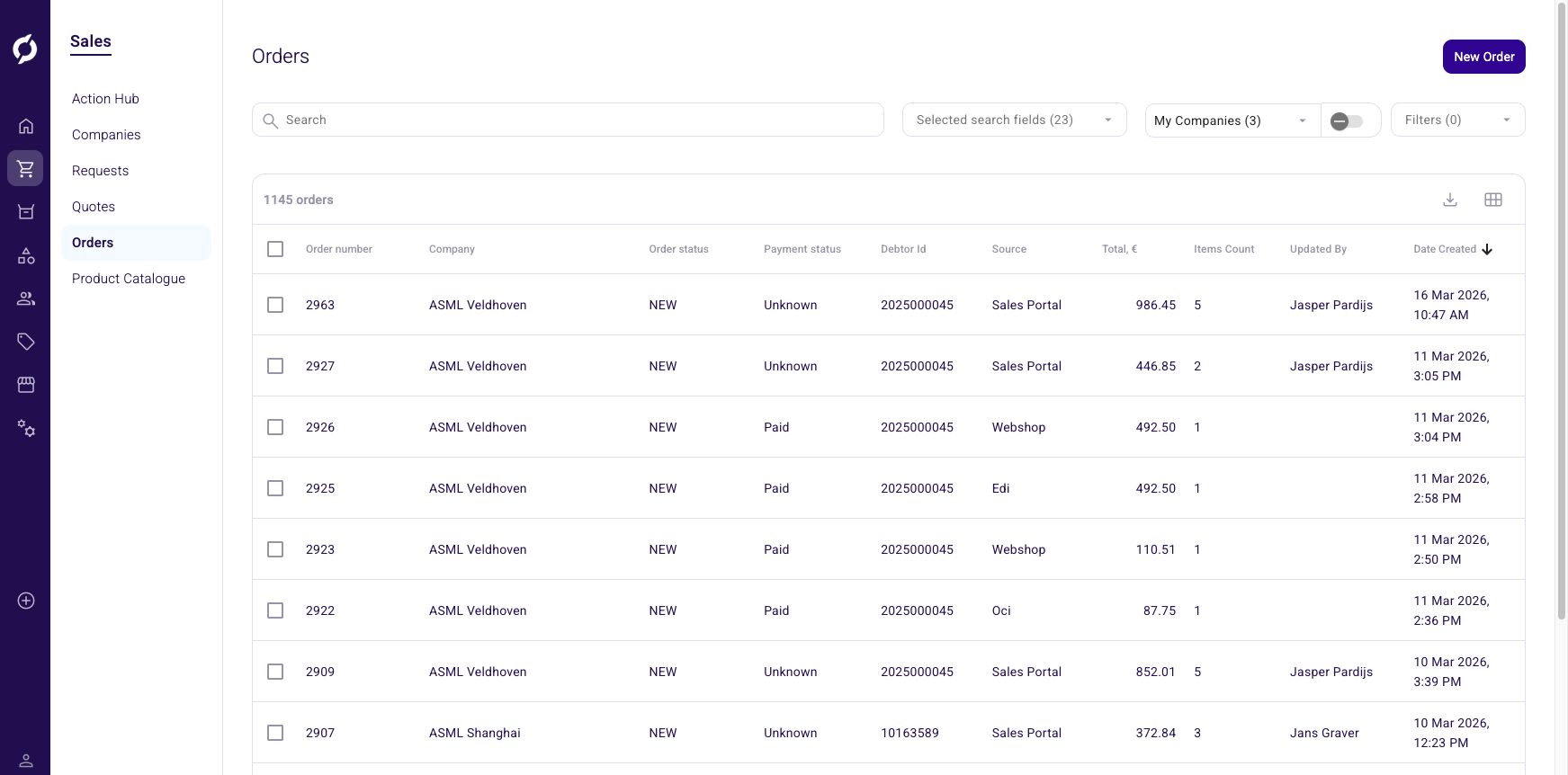 Orders list overview
