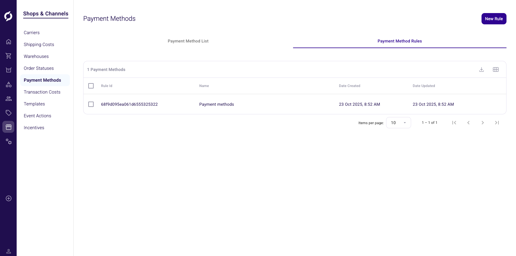 Payment method rules tab