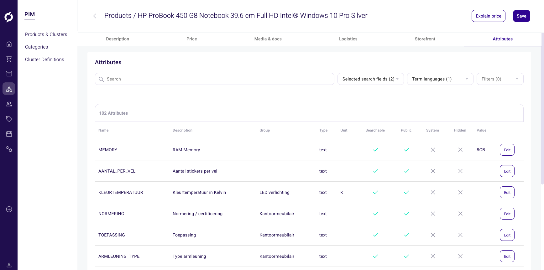 Product detail, Attributes tab