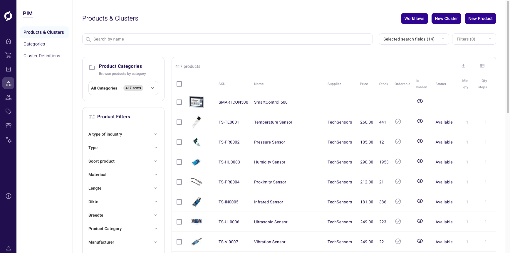Products and Clusters overview