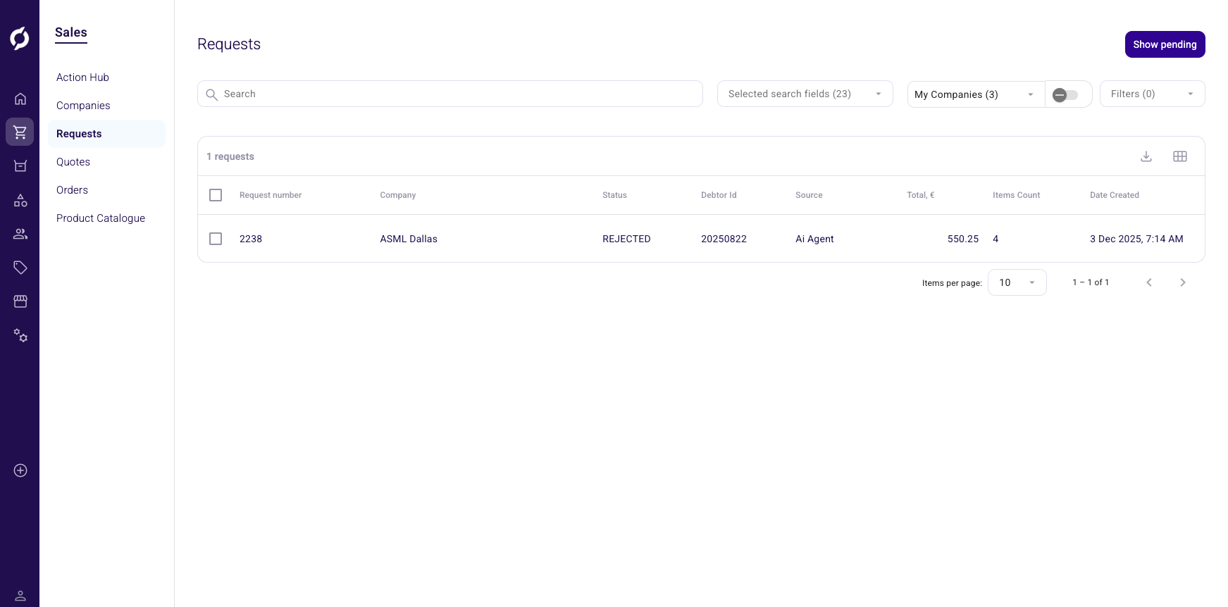 Requests filtered view