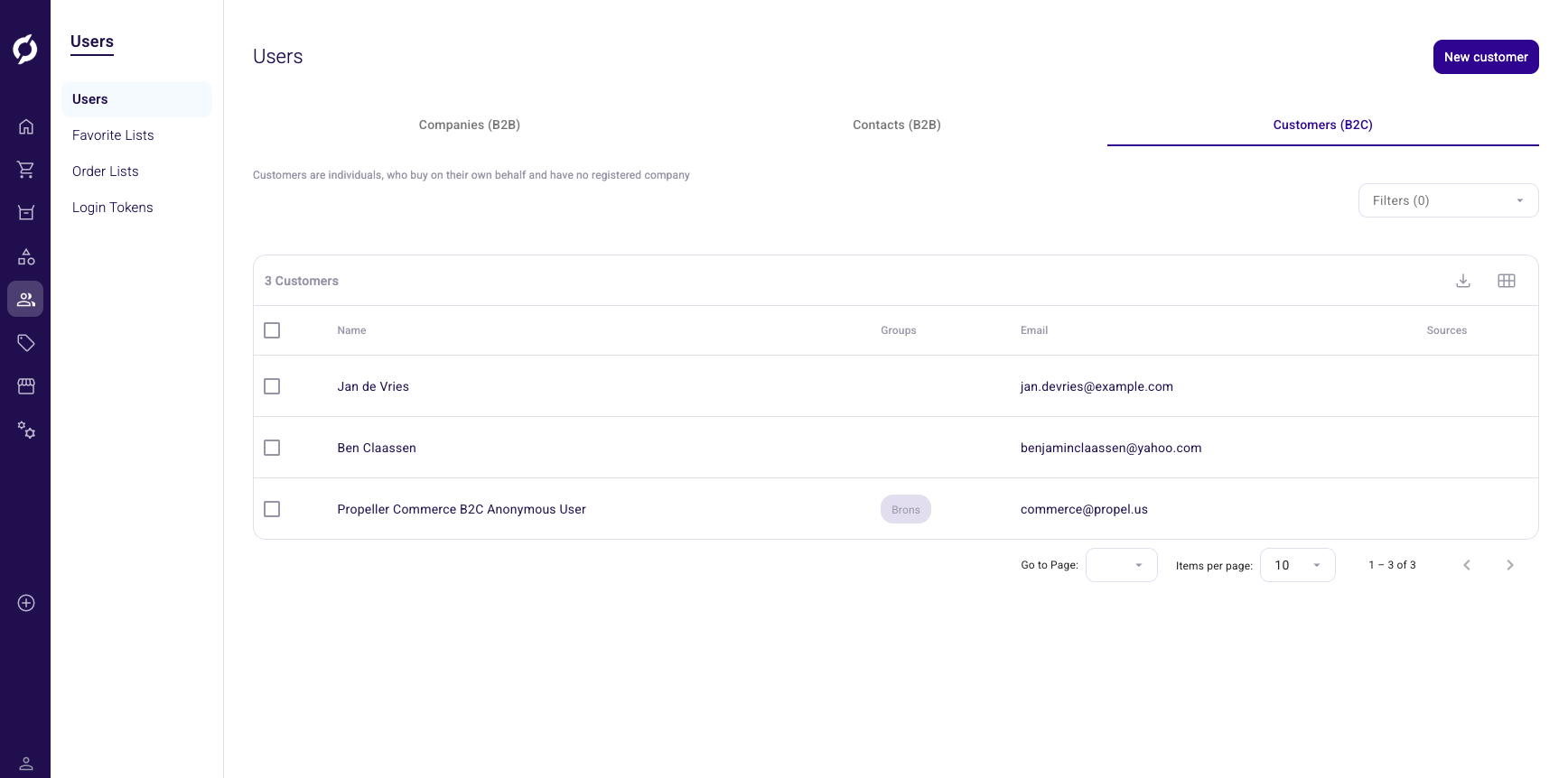 Customers tab showing a list of B2C customers with name, groups, email and sources columns