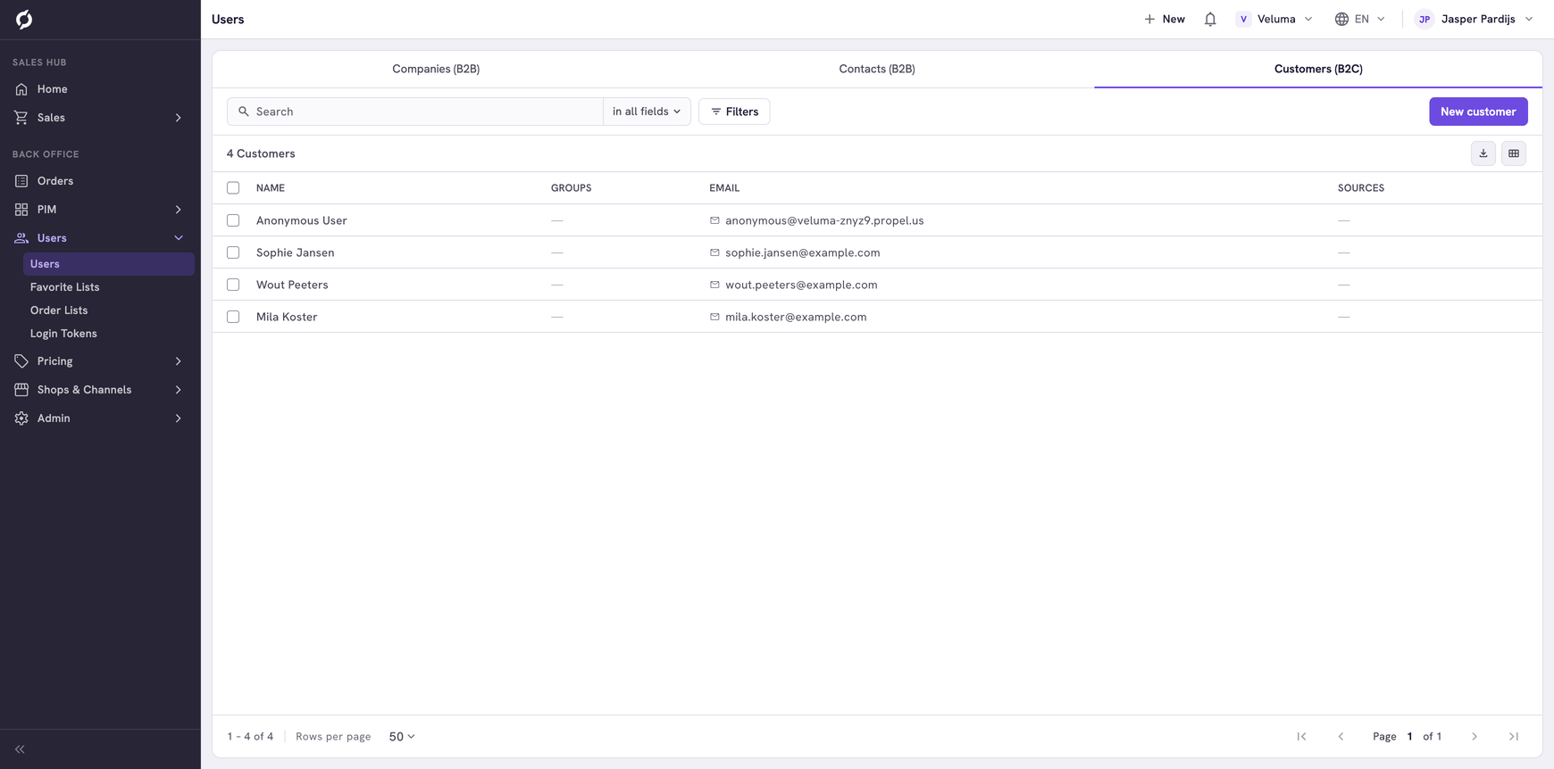Customers tab showing a list of B2C customers with name, groups, email and sources columns